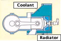 water cooled fire pump