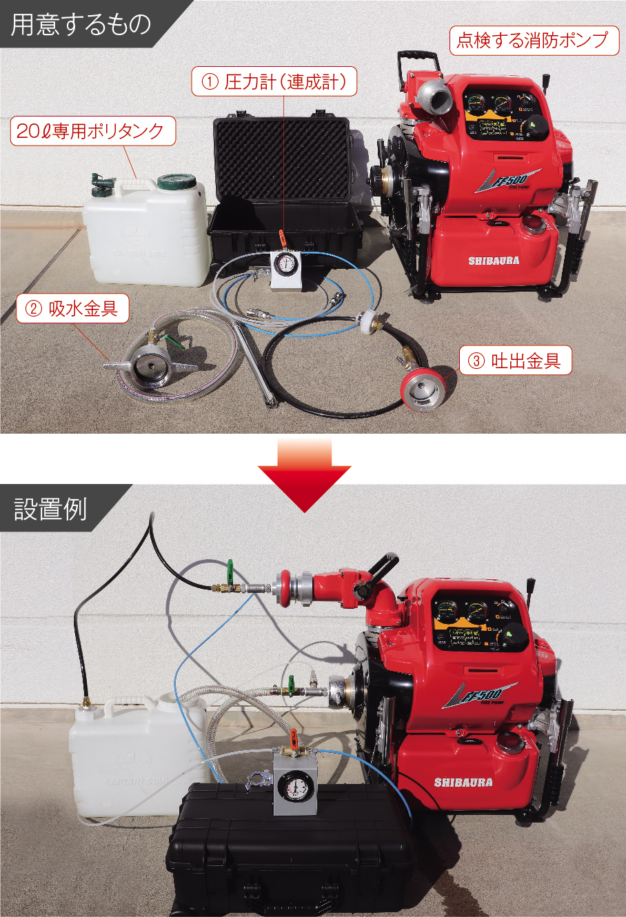 可搬消防ポンプ点検器具